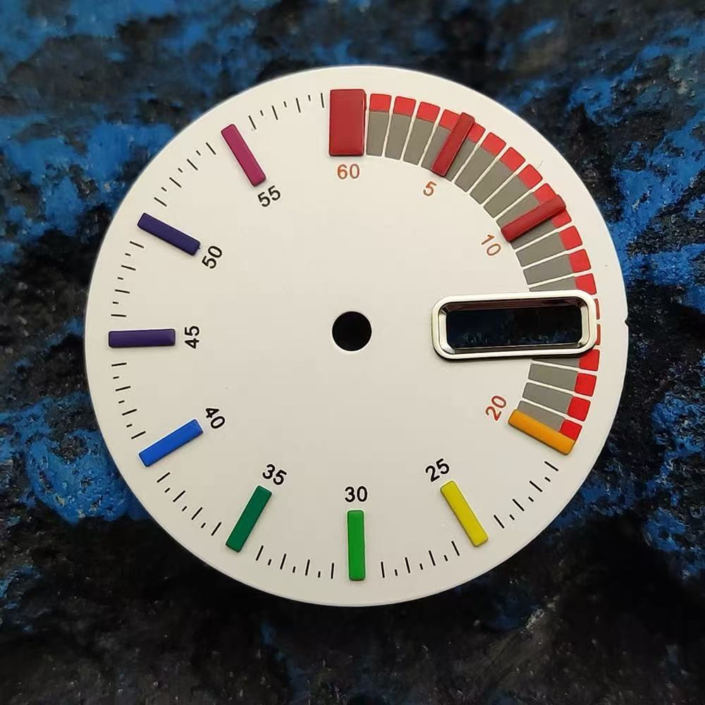 No logo chart basin